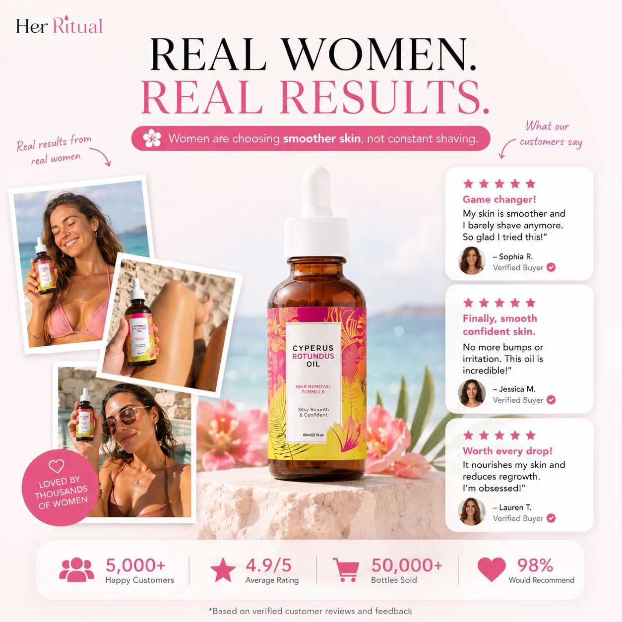 Her Ritual - Hair Inhibitor Oil™