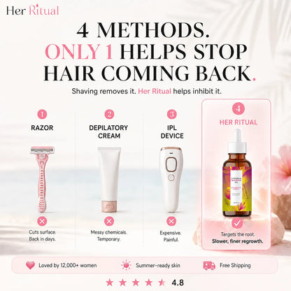 Her Ritual - Hair Inhibitor Oil™